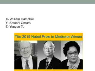 X- William Campbell
Y- Satoshi Omura
Z- Youyou Tu
 