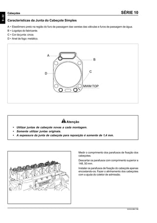 9-22
Cabeçotes
9.610.0.006.7108
SÉRIE 10
Características da Junta do Cabeçote Simples
A • Elastômero preto na região do furo de passagem das varetas das válvulas e furos de passagem de água.
B • Logotipo do fabricante.
C • Cor da junta: cinza.
D • Anel de fogo: metálico.
A
B
C
D
MWM TOP
Medir o comprimento dos parafusos de fixação dos
cabeçotes.
Descartar os parafusos com comprimento superior a
148, 50 mm.
Instalar os parafusos de fixação do cabeçote apenas
encostando-os. Fazer o alinhamento dos cabeçotes
com a ajuda do coletor de admissão.
Atenção
• Utilizar juntas de cabeçote novas a cada montagem.
• Somente utilizar juntas originais.
• A espessura da junta de cabeçote para reposição é somente de 1,4 mm.
 