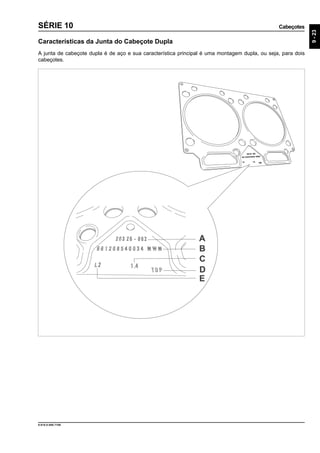 Cabeçotes
9-23
9.610.0.006.7108
SÉRIE 10
Características da Junta do Cabeçote Dupla
A junta de cabeçote dupla é de aço e sua característica principal é uma montagem dupla, ou seja, para dois
cabeçotes.
 