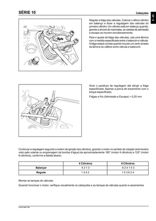 Cabeçotes
9-25
9.610.0.006.7108
SÉRIE 10
Regular a folga das válvulas. Colocar o último cilindro
em balanço e fazer a regulagem das válvulas do
primeiro cilindro.Um cilindro está em balanço quando,
girando a árvore de manivelas, as varetas de admissão
e escape se movem simultaneamente.
Para o ajuste da folga das válvulas, use uma lâmina
com a medida especificada entre o balancim e válvula.
A folga estará correta quando houver um certo arrasto
da lâmina do cálibre entre válvula e balancim.
Continuar a regulagem segundo a ordem de ignição dos cilindros, girando o motor no sentido de rotação (anti-horário
visto pelo volante ou engrenagem da bomba d’água) de aproximadamente 180° (motor 4 cilindros) e 120° (motor
6 cilindros), conforme a tabela abaixo.
Girar o parafuso de regulagem até atingir a folga
especificada. Apertar a porca de travamento com o
torque especificado.
Folgas a frio (Admissão e Escape) = 0,20 mm
Montar as tampas de válvulas.
Quando funcionar o motor, verifique visualmente os cabeçotes e as tampas de válvulas quanto a vazamentos.
4 Cilindros 6 Cilindros
4 2 1 3 6 2 4 1 5 3Balançar
1 3 4 2 1 5 3 6 2 4Regular
 