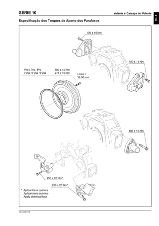 Volante e Carcaça do Volante
10-5
9.610.0.006.7108
SÉRIE 10
Especificação dos Torques de Aperto dos Parafusos
100 ± 15 Nm
100 ± 15 Nm
100 ± 15 Nm
250 + 20 Nm*
250 + 20 Nm*
* Aplicar trava química
Aplicar traba química
Apply chemical lock
Pré / Pre / Pre 100 ± 10 Nm
Final / Final / Final 275 ± 15 Nm Lmáx =
36,00 mm
 