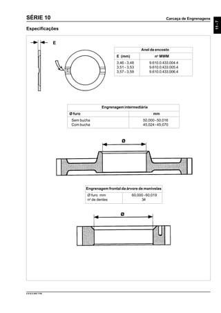 Carcaça de Engrenagens
11-7
9.610.0.006.7108
SÉRIE 10
Especificações
Engrenagem frontal da árvore de manivelas
Ø furo mm 60,000 - 60,019
no
de dentes 34
Engrenagemintermediária
Ø furo mm
Sem bucha 50,000 - 50,016
Com bucha 45,024 - 45,070
Anel de encosto
E (mm) no
MWM
3,46 - 3,48 9.610.0.433.004.4
3,51 - 3,53 9.610.0.433.005.4
3,57 - 3,59 9.610.0.433.006.4
E
 