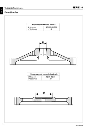 11-8
Carcaça de Engrenagens
9.610.0.006.7108
SÉRIE 10
Engrenagem do comando de válvula
Ø furo mm 52,00 - 52,03
no
de dentes 68
Especificações
Engrenagem da bomba injetora
Ø furo mm 20,000 - 20,033
no
de dentes 68
 