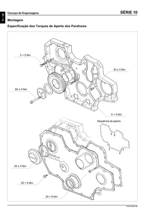 11-10
Carcaça de Engrenagens
9.610.0.006.7108
SÉRIE 10
Montagem
Especificação dos Torques de Aperto dos Parafusos
5 + 5 Nm
30 ± 5 Nm
60 ± 5 Nm
20 + 6 Nm
20 + 6 Nm
5 + 5 Nm
5 6
4
23
1
Sequência de aperto
20 ± 3 Nm
 