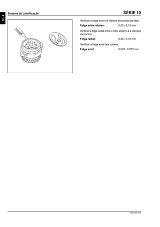 12-4
Sistema de Lubrificação
9.610.0.006.7108
SÉRIE 10
Verificar a folga entre os rotores da bomba de óleo.
Folga entre rotores: 0,05 - 0,10 mm
Verificar a folga radial entre o rotor externo e a carcaça
da bomba.
Folga radial: 0,06 - 0,10 mm
Verificar a folga axial dos rotores.
Folga axial: 0,025 - 0,075 mm
 