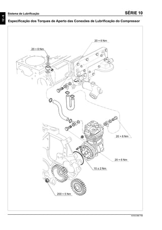 12-6
Sistema de Lubrificação
9.610.0.006.7108
SÉRIE 10
Especificação dos Torques de Aperto das Conexões de Lubrificação do Compressor
20 + 6 Nm
20 + 6 Nm
20 + 6 Nm
20 + 6 Nm
10 ± 2 Nm
200 + 5 Nm
 