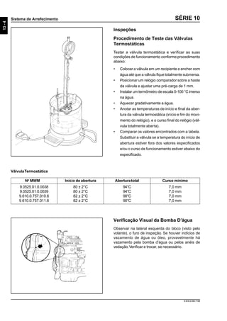 13-4
Sistema de Arrefecimento
9.610.0.006.7108
SÉRIE 10
Inspeções
Procedimento de Teste das Válvulas
Termostáticas
Testar a válvula termostática e verificar as suas
condições de funcionamento conforme procedimento
abaixo:
• Colocar a válvula em um recipiente e encher com
água até que a válvula fique totalmente submersa.
• Posicionar um relógio comparador sobre a haste
da válvula e ajustar uma pré-carga de 1 mm.
• Instalar um termômetro de escala 0-100 °C imerso
na água.
• Aquecer gradativamente a água.
• Anotar as temperaturas de início e final da aber-
tura da válvula termostática (início e fim do movi-
mento do relógio), e o curso final do relógio (vál-
vula totalmente aberta).
• Comparar os valores encontrados com a tabela.
Substituir a válvula se a temperatura do início de
abertura estiver fora dos valores especificados
e/ou o curso de funcionamento estiver abaixo do
especificado.
Verificação Visual da Bomba D’água
Observar na lateral esquerda do bloco (visto pelo
volante), o furo de inspeção. Se houver indícios de
vazamento de água ou óleo, provavelmente há
vazamento pela bomba d’água ou pelos anéis de
vedação.Verificar e trocar, se necessário.
VálvulaTermostática
Início de abertura AberturatotalNo
MWM
9.0525.01.0.0038
9.0525.01.0.0039
9.610.0.757.010.6
9.610.0.757.011.6
80 ± 2°C
80 ± 2°C
82 ± 2°C
82 ± 2°C
94°C
94°C
90°C
90°C
Curso mínimo
7,0 mm
7,0 mm
7,0 mm
7,0 mm
 