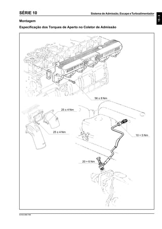 Sistema de Admissão, Escape eTurboalimentador
15-3
9.610.0.006.7108
SÉRIE 10
Montagem
Especificação dos Torques de Aperto no Coletor de Admissão
25 ± 4 Nm
25 ± 4 Nm
56 ± 8 Nm
20 + 6 Nm
10 + 5 Nm
 