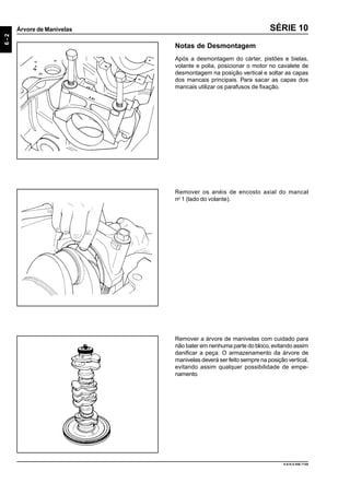 6-2
Árvore de Manivelas
9.610.0.006.7108
SÉRIE 10
Notas de Desmontagem
Após a desmontagem do cárter, pistões e bielas,
volante e polia, posicionar o motor no cavalete de
desmontagem na posição vertical e soltar as capas
dos mancais principais. Para sacar as capas dos
mancais utilizar os parafusos de fixação.
Remover os anéis de encosto axial do mancal
no
1 (lado do volante).
Remover a árvore de manivelas com cuidado para
não bater em nenhuma parte do bloco, evitando assim
danificar a peça. O armazenamento da árvore de
manivelas deverá ser feito sempre na posição vertical,
evitando assim qualquer possibilidade de empe-
namento.
 