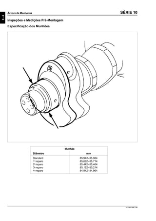 6-4
Árvore de Manivelas
9.610.0.006.7108
SÉRIE 10
Inspeções e Medições Pré-Montagem
Especificação dos Munhões
Munhão
Diâmetro mm
Standard 85,942 - 85,964
1o
reparo 85,692 - 85,714
2o
reparo 85,442 - 85,464
3o
reparo 85,192 - 85,214
4o
reparo 84,942 - 84,964
 