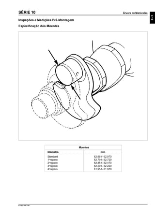 Árvore de Manivelas
6-5
9.610.0.006.7108
SÉRIE 10
Inspeções e Medições Pré-Montagem
Especificação dos Moentes
Moentes
Diâmetro mm
Standard 62,951 - 62,970
1o
reparo 62,701 - 62,720
2o
reparo 62,451 - 62,470
3o
reparo 62,201 - 62,220
4o
reparo 61,951 - 61,970
 