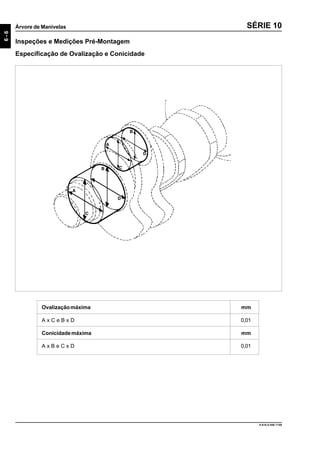 6-6
Árvore de Manivelas
9.610.0.006.7108
SÉRIE 10
Inspeções e Medições Pré-Montagem
Especificação de Ovalização e Conicidade
Ovalizaçãomáxima mm
A x C e B x D 0,01
Conicidademáxima mm
A x B e C x D 0,01
 
