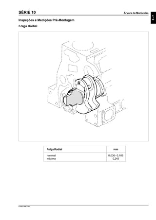 Árvore de Manivelas
6-7
9.610.0.006.7108
SÉRIE 10
Inspeções e Medições Pré-Montagem
Folga Radial
Folga Radial mm
nominal 0,036 - 0,106
máxima 0,245
 
