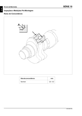 6-8
Árvore de Manivelas
9.610.0.006.7108
SÉRIE 10
Inspeções e Medições Pré-Montagem
Raios de Concordância
Raiodeconcordância mm
Nominal 3,8 - 4,0
 
