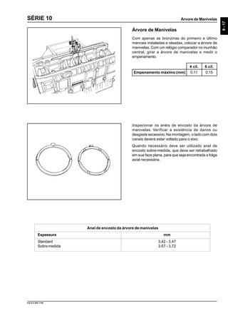 Árvore de Manivelas
6-17
9.610.0.006.7108
SÉRIE 10
Árvore de Manivelas
Com apenas as bronzinas do primeiro e último
mancais instaladas e oleadas, colocar a árvore de
manivelas. Com um relógio comparador no munhão
central, girar a árvore de manivelas e medir o
empenamento.
Inspecionar os anéis de encosto da árvore de
manivelas. Verificar a existência de danos ou
desgaste excessivo.Na montagem, o lado com dois
canais deverá estar voltado para o eixo.
Quando necessário deve ser utilizado anel de
encosto sobre-medida, que deve ser retrabalhado
em sua face plana, para que seja encontrada a folga
axial necessária.
Anel de encosto da árvore de manivelas
Espessura mm
Standard 3,42 - 3,47
Sobremedida 3,67 - 3,72
4 cil. 6 cil.
Empenamento máximo (mm) 0,11 0,15
 
