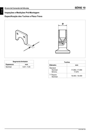 7-4
Árvore de Comando deVálvulas
9.610.0.006.7108
SÉRIE 10
Inspeções e Medições Pré-Montagem
Especificação dos Tuchos e Placa Trava
Ø
Segmento limitador
Espessura mm
Nominal 6,91 - 7,05
Tuchos
Diâmetro mm
Standard
Nominal 17,983 - 17,994
Mínimo 17,975
1o
Reparo
Nominal
18,483 - 18,494
 
