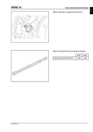 Árvore de Comando deVálvulas
7-7
9.610.0.006.7108
SÉRIE 10
Medir o diâmetro do alojamento dos tuchos.
Medir o empenamento do comando de válvulas.
6 cil.
Empenamento máximo (mm)
4 cil.
0,040,04
 