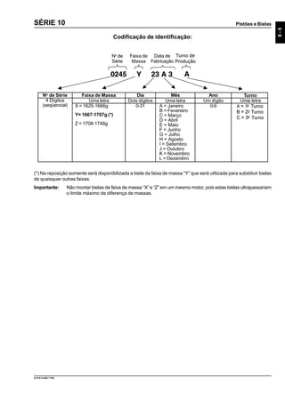 Pistões e Bielas
8-5
9.610.0.006.7108
SÉRIE 10
Codificação de identificação:
(*) Na reposição somente será disponibilizada a biela da faixa de massa “Y” que será utilizada para substituir bielas
de quaisquer outras faixas.
Importante: Não montar bielas de faixa de massa “X” e “Z” em um mesmo motor, pois estas bielas ultrapassariam
o limite máximo de diferença de massas.
 