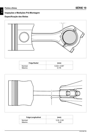 8-8
Pistões e Bielas
9.610.0.006.7108
SÉRIE 10
Folga Radial (mm)
Nominal 0,022 - 0,087
Máximo 0,178
Inspeções e Medições Pré-Montagem
Especificação das Bielas
Folga Longitudinal (mm)
Nominal 0,30 - 0,50
Máximo 0,90
 
