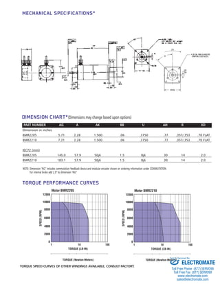 MECHANICAL SPECIFICATIONS*
DIMENSION CHART*(Dimensions may change based upon options)
TORQUE PERFORMANCE CURVES
PART NUMBER AG A AK BB U AH R XD
Dimension in inches
BMR2205 5.71 2.28 1.500 .06 .3750 .77 .357/.353 .70 FLAT
BMR2210 7.21 2.28 1.500 .06 .3750 .77 .357/.353 .70 FLAT
IEC72 (mm)
BMR2205 145.0 57.9 50j6 1.5 8j6 30 14 2.0
BMR2210 183.1 57.9 50j6 1.5 8j6 30 14 2.0
NOTE: Dimension “AG” includes commutation feedback device and modular encoder shown on ordering information under COMMUTATION.
For internal brake add 2.0" to dimension “AG”
TORQUE SPEED CURVES OF OTHER WINDINGS AVAILABLE, CONSULT FACTORY.
45˚
.232
.228
2.28 SQ.
C.W.
.201 DIA. THRU (4) HOLES 90˚
APART ON A 2.625 DIA. B.C.
SPEED(RPM)
TORQUE (Newton-Meters)
10000
12000
8000
6000
4000
2000
0
1 10 100
TORQUE (LB-IN)
Motor BMR2205
SPEED(RPM)
TORQUE (Newton-Meters)
10000
12000
8000
6000
4000
2000
0
1 10 100
TORQUE (LB-IN)
Motor BMR2210
BMR_2200-BP:Brush series 2100 1/25/13 1:04 PM Page 4
ELECTROMATE
Toll Free Phone (877) SERVO98
Toll Free Fax (877) SERV099
www.electromate.com
sales@electromate.com
Sold & Serviced By:
 