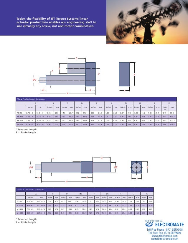 Torque systems linear_actuator_product_guide