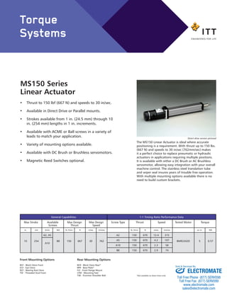 MS150 Series
Linear Actuator
The MS150 Linear Actuator is ideal where accurate
positioning is a requirement. With thrust up to 150 lbs.
(667 N) and speeds to 30 in/sec (762mm/sec) makes
it a perfect choice to replace pneumatic or hydraulic
actuators in applications requiring multiple positions.
It is available with either a DC Brush or AC Brushless
servomotor, allowing easy integration with your overall
machine control. The stainless steel translation tube
and wiper seal insures years of trouble free operation.
With multiple mounting options available there is no
need to build custom brackets.
•	 Thrust to 150 lbf (667 N) and speeds to 30 in/sec.
•	 Available in Direct Drive or Parallel mounts.
•	 Strokes available from 1 in. (24.5 mm) through 10
in. (254 mm) lengths in 1 in. increments.
•	 Available with ACME or Ball screws in a variety of
leads to match your application.
•	 Variety of mounting options available.
•	 Available with DC Brush or Brushless servomotors.
•	 Magnetic Reed Switches optional.
General Capabilities 1:1 Timing Ratio Performance Data
Max Stroke Available
Screws
Max Design
Thrust
Max Design
Speed
Screw Type Thrust Speed Tested Motor Torque
in. mm Acme Ball lb. Force N in/sec mm/sec lb. Force N in/sec mm/sec oz.-in. NM
10 254
A2, A5
B8 150 667 30 762
A2 150 670 12.4 315
BMR2202D 5 0.57
A10
A5 150 670 4.2 107
A10 150 670 2.3 58
B8 150 670 2.9 74
Front Mounting Options
BCF - Block Clevis Front
ECF - Eye Clevis
RCF - Bearing Rod Clevis
TSF - Threaded Stud Front
Rear Mounting Options
BCR - Block Clevis Rear*
BPR - Base Plate*
FLF - Front Flange Mount
CFM - Mounting Feet
TSB - Trunnion Shoulder Bolt *Not available on direct drive units
Direct drive version pictured
Torque
Systems
ELECTROMATE
Toll Free Phone (877) SERVO98
Toll Free Fax (877) SERV099
www.electromate.com
sales@electromate.com
Sold & Serviced By:
 