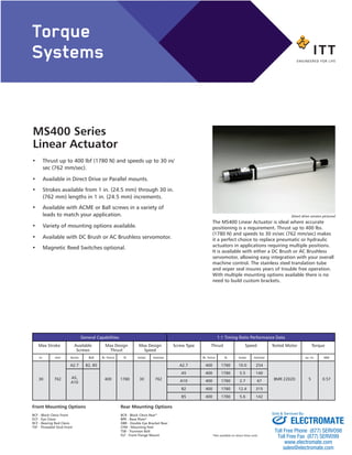 MS400 Series
Linear Actuator
The MS400 Linear Actuator is ideal where accurate
positioning is a requirement. Thrust up to 400 lbs.
(1780 N) and speeds to 30 in/sec (762 mm/sec) makes
it a perfect choice to replace pneumatic or hydraulic
actuators in applications requiring multiple positions.
It is available with either a DC Brush or AC Brushless
servomotor, allowing easy integration with your overall
machine control. The stainless steel translation tube
and wiper seal insures years of trouble free operation.
With multiple mounting options available there is no
need to build custom brackets.
•	 Thrust up to 400 lbf (1780 N) and speeds up to 30 in/
sec (762 mm/sec).
•	 Available in Direct Drive or Parallel mounts.
•	 Strokes available from 1 in. (24.5 mm) through 30 in.
(762 mm) lengths in 1 in. (24.5 mm) increments.
•	 Available with ACME or Ball screws in a variety of
leads to match your application.
•	 Variety of mounting options available.
•	 Available with DC Brush or AC Brushless servomotor.
•	 Magnetic Reed Switches optional.
General Capabilities 1:1 Timing Ratio Performance Data
Max Stroke Available
Screws
Max Design
Thrust
Max Design
Speed
Screw Type Thrust Speed Tested Motor Torque
in. mm Acme Ball lb. Force N in/sec mm/sec lb. Force N in/sec mm/sec oz.-in. NM
30 762
A2.7 B2, B5
400 1780 30 762
A2.7 400 1780 10.0 254
BMR 2202D 5 0.57A5,
A10
A5 400 1780 5.5 140
A10 400 1780 2.7 67
B2 400 1780 12.4 315
B5 400 1780 5.6 142
Front Mounting Options
BCF - Block Clevis Front
ECF - Eye Clevis
RCF - Bearing Rod Clevis
TSF - Threaded Stud Front
Rear Mounting Options
BCR - Block Clevis Rear*
BPR - Base Plate*
DBR - Double Eye Bracket Rear
CFM - Mounting Feet
TSB - Trunnion Bolt
FLF - Front Flange Mount *Not available on direct drive units
Direct drive version pictured
Torque
Systems
ELECTROMATE
Toll Free Phone (877) SERVO98
Toll Free Fax (877) SERV099
www.electromate.com
sales@electromate.com
Sold & Serviced By:
 