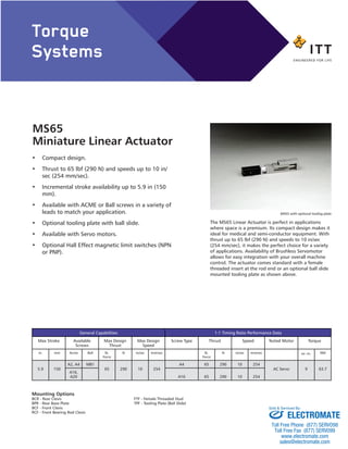 MS65
Miniature Linear Actuator
The MS65 Linear Actuator is perfect in applications
where space is a premium. Its compact design makes it
ideal for medical and semi-conductor equipment. With
thrust up to 65 lbf (290 N) and speeds to 10 in/sec
(254 mm/sec), it makes the perfect choice for a variety
of applications. Availability of Brushless Servomotor
allows for easy integration with your overall machine
control. The actuator comes standard with a female
threaded insert at the rod end or an optional ball slide
mounted tooling plate as shown above.
•	 Compact design.
•	 Thrust to 65 lbf (290 N) and speeds up to 10 in/
sec (254 mm/sec).
•	 Incremental stroke availability up to 5.9 in (150
mm).
•	 Available with ACME or Ball screws in a variety of
leads to match your application.
•	 Optional tooling plate with ball slide.
•	 Available with Servo motors.
•	 Optional Hall Effect magnetic limit switches (NPN
or PNP).
General Capabilities 1:1 Timing Ratio Performance Data
Max Stroke Available
Screws
Max Design
Thrust
Max Design
Speed
Screw Type Thrust Speed Tested Motor Torque
in. mm Acme Ball lb.
Force
N in/sec mm/sec lb.
Force
N in/sec mm/sec oz.-in. NM
5.9 150
A2, A4 MB1
65 290 10 254
A4 65 290 10 254
AC Servo 9 63.7
A16,
A20 A16 65 290 10 254
Mounting Options
BCR - Rear Clevis				 FTF - Female Threaded Stud
BPR - Rear Base Plate				 TPF - Tooling Plate (Ball Slide)
BCF - Front Clevis
RCF - Front Bearing Rod Clevis
MS65 with optional tooling plate
Torque
Systems
ELECTROMATE
Toll Free Phone (877) SERVO98
Toll Free Fax (877) SERV099
www.electromate.com
sales@electromate.com
Sold & Serviced By:
 