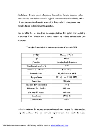 85
En la figura 4.16, se muestra la cadena de medición llevada a campo en las
instalaciones de Campesa, en este lugar el tomacorriente más cercano está a
12 metros aproximadamente, se requirió de un cable o extensión de esa
longitud para poder realizar las pruebas.
En la tabla 4.6 se muestran las características del motor representativo
Chevrolet NPR, tomado de la ficha técnica del chasis suministrado por
Campesa.
Tabla 4.6 Características técnicas del motor Chevrolet NPR
Código ISUZU 4HG1T
Tipo Turbo
Posición Longitudinal delantera
Desplazamiento ( 3
cm ) 4570
Número de cilindros 4 En Línea
Potencia Neta 119,3 HP @ 2850 RPM
Torque Neto 33.1 mKg ∗ @ 1800 RPM
Inyección Directa
Relación de Compresión 19 : 1
Diámetro del cilindro 115 mm.
Carrera del pistón 110 mm.
Emisiones EURO II
Combustible Diesel
4.2.4. Resultados de las pruebas experimentales en campo. En estas pruebas
experimentales, se tiene que calcular empíricamente el momento de inercia
PDF created with FinePrint pdfFactory Pro trial version www.pdffactory.com
 