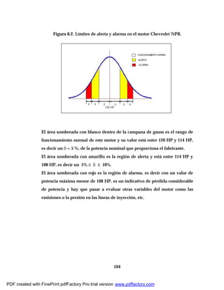 104
Figura 6.2. Límites de alerta y alarma en el motor Chevrolet NPR.
El área sombreada con blanco dentro de la campana de gauss es el rango de
funcionamiento normal de este motor y su valor está entre 120 HP y 114 HP,
es decir un δ = 5 %, de la potencia nominal que proporciona el fabricante.
El área sombreada con amarillo es la región de alerta y está entre 114 HP y
108 HP, es decir un 5% ≤ δ ≤ 10%.
El área sombreada con rojo es la región de alarma, es decir con un valor de
potencia máxima menor de 108 HP, es un indicativo de pérdida considerable
de potencia y hay que pasar a evaluar otras variables del motor como las
emisiones o la presión en las líneas de inyección, etc.
PDF created with FinePrint pdfFactory Pro trial version www.pdffactory.com
 