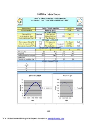113
ANEXO A. Hoja de Ensayos
PDF created with FinePrint pdfFactory Pro trial version www.pdffactory.com
 