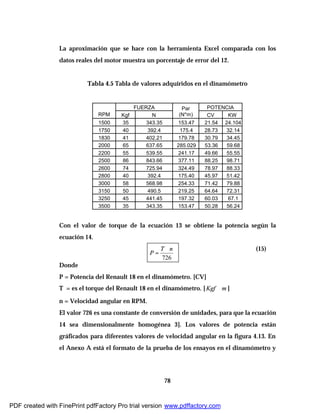 78
La aproximación que se hace con la herramienta Excel comparada con los
datos reales del motor muestra un porcentaje de error del 12.
Tabla 4.5 Tabla de valores adquiridos en el dinamómetro
FUERZA POTENCIA
RPM Kgf N
Par
(N*m) CV KW
1500 35 343.35 153.47 21.54 24.104
1750 40 392.4 175.4 28.73 32.14
1830 41 402.21 179.78 30.79 34.45
2000 65 637.65 285.029 53.36 59.68
2200 55 539.55 241.17 49.66 55.55
2500 86 843.66 377.11 88.25 98.71
2600 74 725.94 324.49 78.97 88.33
2800 40 392.4 175.40 45.97 51.42
3000 58 568.98 254.33 71.42 79.88
3150 50 490.5 219.25 64.64 72.31
3250 45 441.45 197.32 60.03 67.1
3500 35 343.35 153.47 50.28 56.24
Con el valor de torque de la ecuación 13 se obtiene la potencia según la
ecuación 14.
(15)
Donde
P = Potencia del Renault 18 en el dinamómetro. [CV]
T = es el torque del Renault 18 en el dinamómetro. [ mKgf ∗ ]
n = Velocidad angular en RPM.
El valor 726 es una constante de conversión de unidades, para que la ecuación
14 sea dimensionalmente homogénea 3]. Los valores de potencia están
gráficados para diferentes valores de velocidad angular en la figura 4.13. En
el Anexo A está el formato de la prueba de los ensayos en el dinamómetro y
726
nT
P
∗
=
PDF created with FinePrint pdfFactory Pro trial version www.pdffactory.com
 