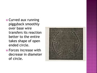  Curved aux running
piggyback smoothly
over base wire
transfers its reaction
better to the entire
takes shape of open
ended circle.
 Forces increase with
decrease in diameter
of circle.
 