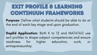 curriculum evaluation and assessment - elementary | PDF