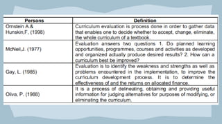curriculum evaluation and assessment - elementary | PDF