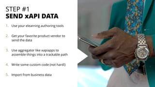 STEP #1
SEND xAPI DATA
1. Use your elearning authoring tools
2. Get your favorite product vendor to
send the data
3. Use aggregator like xapiapps to
assemble things into a trackable path
4. Write some custom code (not hard!)
5. Import from business data
 