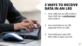 3 WAYS TO RECEIVE
DATA IN AN LRS
1. Your LMS has an LRS inside it.
Your LMS has a conformant
LRS inside it.
2. You send data to an LRS
separate from an LMS.
3. You build your own LRS.
(the code is open source)
 