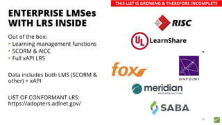 ENTERPRISE LMSes
WITH LRS INSIDE
Out of the box:
• Learning management functions
• SCORM & AICC
• Full xAPI LRS
Data includes both LMS (SCORM &
other) + xAPI
LIST OF CONFORMANT LRS:
https://adopters.adlnet.gov/
35
LearnShare
THIS LIST IS GROWING & THEREFORE INCOMPLETE
 