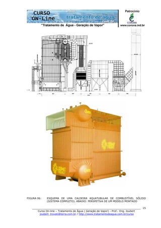 ______________________________________________________________________
Curso On-line – Tratamento de Água ( Geração de Vapor) - Prof.: Eng. Joubert
joubert_trovati@terra.com.br / http://www.tratamentodeagua.com.br/curso
15
FIGURA 06: ESQUEMA DE UMA CALDEIRA AQUATUBULAR DE COMBUSTÍVEL SÓLIDO
(SISTEMA COMPLETO). ABAIXO: PERSPETIVA DE UM MODELO MONTADO
 