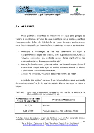 ______________________________________________________________________
Curso On-line – Tratamento de Água ( Geração de Vapor) - Prof.: Eng. Joubert
joubert_trovati@terra.com.br / http://www.tratamentodeagua.com.br/curso
69
8 - ARRASTES
Outro problema enfrentado no tratamento de água para geração de
vapor é a ocorrência de arrastes de água da caldeira para a seção pós-caldeira
(superaquecedor, linhas de distribuição de vapor, turbinas, equipamentos,
etc.). Como conseqüências desse fenômeno, podemos enumerar as seguintes:
• Deposição e incrustação de sais nos separadores de vapor e
equipamentos da seção pós-caldeira, como superaquecedores, turbinas,
válvulas, acessórios, etc, podendo causar danos significativos nos
mesmos (rupturas, desbalanceamentos, etc.)
• Formação dos chamados golpes de aríete nas linhas de vapor, devido à
formação de um pistão de água na mesma e o deslocamento do mesmo
a velocidades razoavelmente elevadas.
• Abrasão na tubulação, válvulas e acessórios da linha de vapor.
A medição dos sólidos13
no vapor é um método eficiente para a detecção
de arrastes e quantificação de sua intensidade. Alguns exemplos na tabela a
seguir:
TABELA 02: PROBLEMAS NORMALMENTE OBSERVADOS EM FUNÇÃO DA PRESENÇA DE
SÓLIDOS TOTAIS NO VAPOR (AQUATEC, N/D)
Concentração de Sólidos
Totais no Vapor (ppm)
Problemas Observados
0 a 0,01 Nenhum
0,01 a 0,10 Possíveis depósitos nas turbinas e filtros
13
Medição através de resíduo de evaporação. Coleta do vapor com funil apropriado, colocado
diretamente na linha de saída da caldeira, antes de qualquer acessório.
 