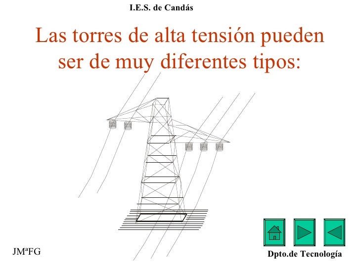 2ºE.S.O. Estructuras-Torre alta tensión