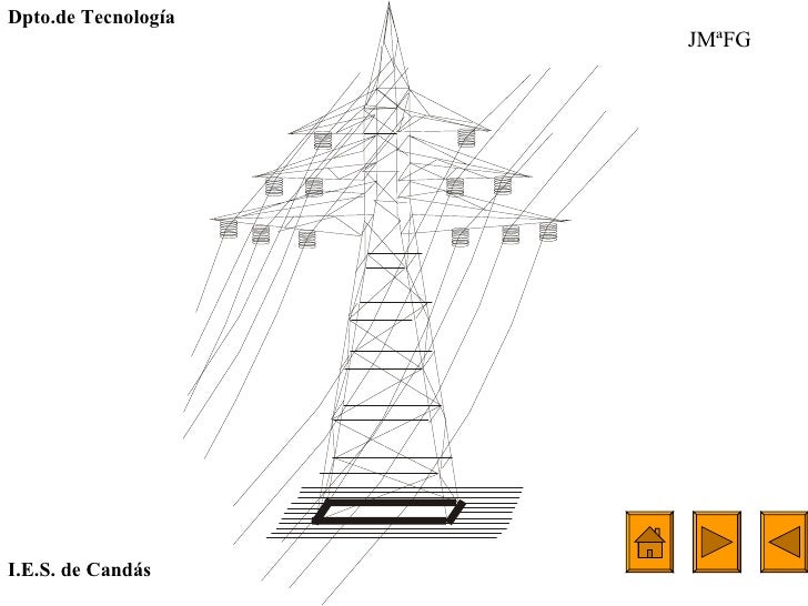 2ºE.S.O. Estructuras-Torre alta tensión