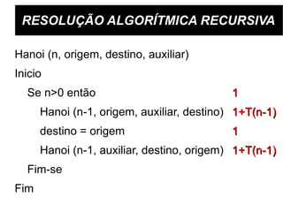 RESOLUÇÃO ALGORÍTMICA RECURSIVA Hanoi (n, origem, destino, auxiliar) Inicio Se n>0 então Hanoi (n-1, origem, auxiliar, destino) destino = origem Hanoi (n-1, auxiliar, destino, origem) Fim-se Fim 1 1+T(n-1) 1 1+T(n-1) 