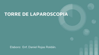 TORRE DE LAPAROSCOPIA
Elaboro: Enf. Daniel Rojas Roldán.
 