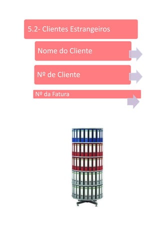 5.2- Clientes Estrangeiros
Nome do Cliente
Nº de Cliente
Nº da Fatura

 