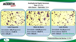 Avaliação de Papéis Sensíveis
Taxa: 60 L/ha
John Deere – Operador: Veio
Densidade: 104,77 gts/cm2
Área Coberta: 17,85 %
DMV: 678,39 – Gts Ext. Grossas
Lado Esquerdo Meio da Barra Lado Direito
Densidade: 114,06 gts/cm2
Área Coberta: 18,65 %
DMV: 955,91 – Gts Ext. Grossas
Densidade: 51,18 gts/cm2
Área Coberta: 9,21 %
DMV: 524,21 – Gts Mto Grossas
Potencial Risco de Deriva: 0,59%
 