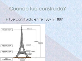 Cuando fue construida?Fue construida entre 1887 y 1889
