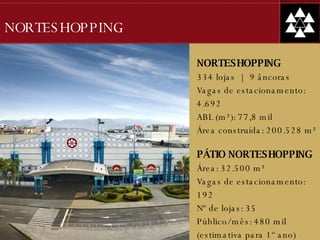NORTESHOPPING NORTESHOPPING 334 lojas  |  9 âncoras Vagas de estacionamento: 4.692 ABL (m²): 77,8 mil Área construída: 200.528 m² PÁTIO NORTESHOPPING Área: 32.500 m² Vagas de estacionamento: 192 Nº de lojas: 35 Público/mês: 480 mil (estimativa para 1º ano) 