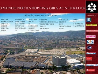 SIBERIAN T. MIGUEL FALABELLA TOMMY HILFIGER TOULON TOY MANIA ITAÚ CEF SUDAMERIS SANTANDER GIRAFFA’S HABIB’S KFC MC DONALD’S BOB’S AREZZO BLOCKBUSTER CANTÃO COLCCI CORPO & ALMA CORREIOS ELLE ET LUI FAST SHOP KINOPLEX KOPENHAGEN M.OFFICER MR. CAT O BOTICÁRIO OSKLEN PONTO FRIO O MUNDO NORTESHOPPING GIRA AO SEU REDOR. Âncoras Além de outras marcas famosas 