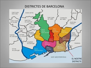 DISTRICTES DE BARCELONA




                          EL NOSTRE
                          DISTRICTE
 